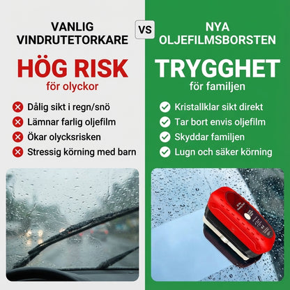 Säkersikt - Applicera idag. Kör säkert hela vintern.